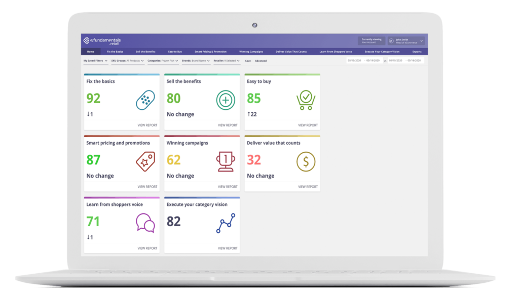 e.fundamentals Digital Shelf platform