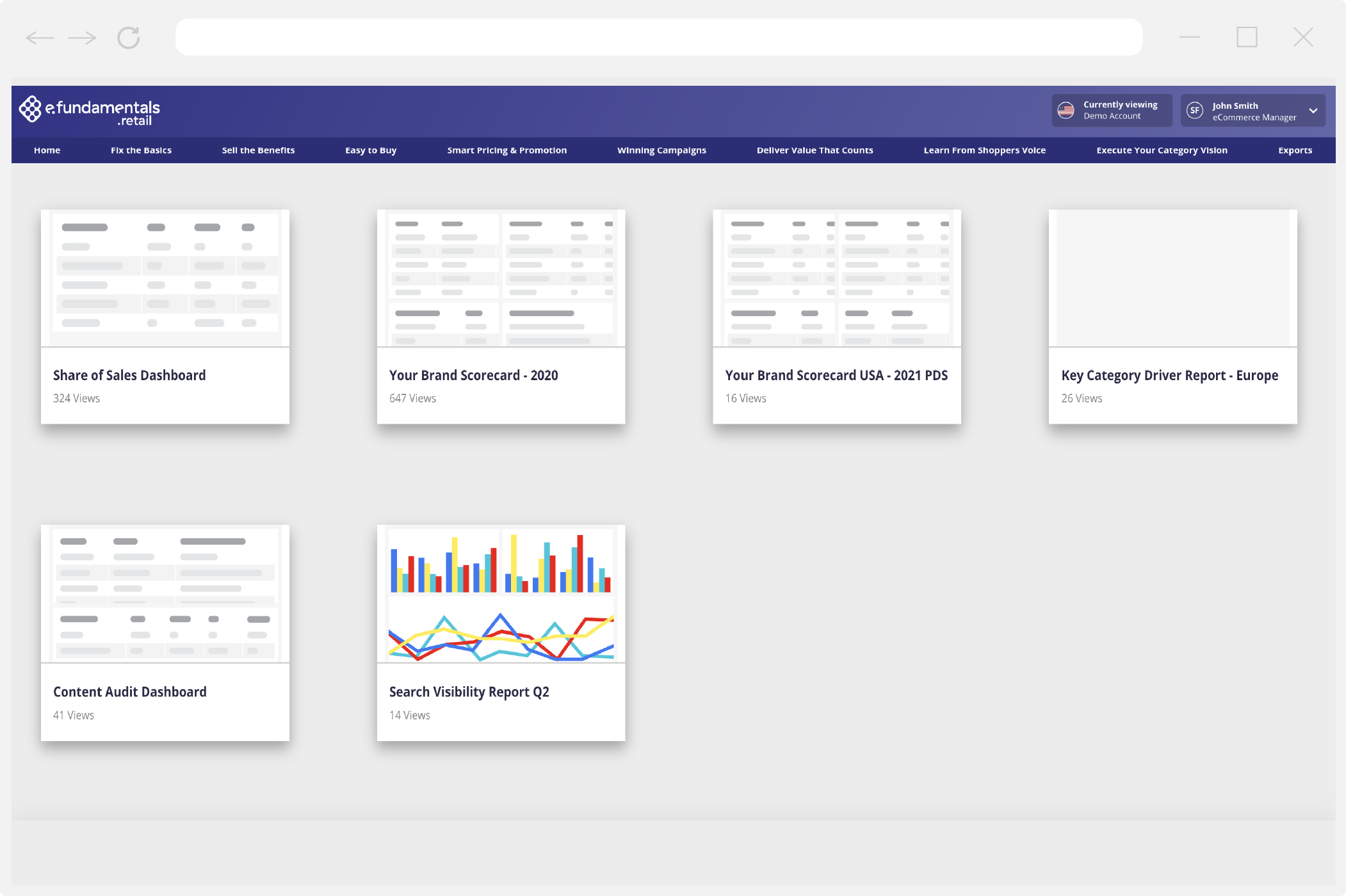 Digital Shelf Scorecard Service