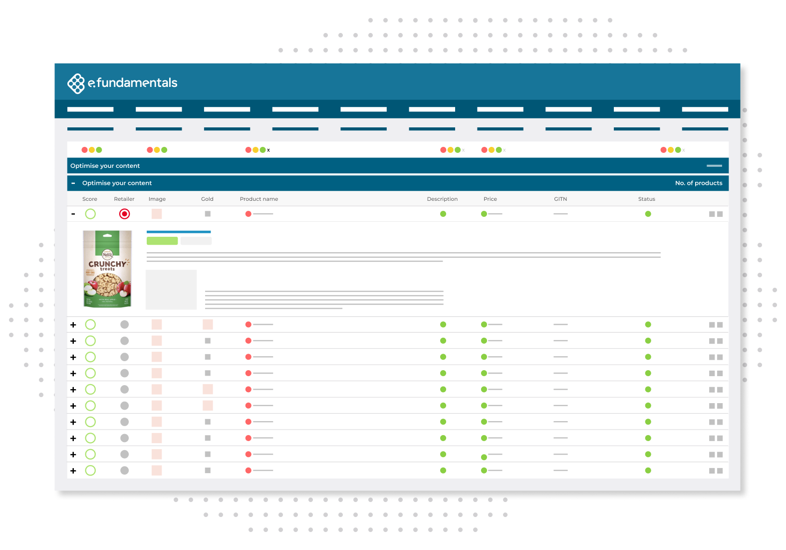 Digital Shelf product basics