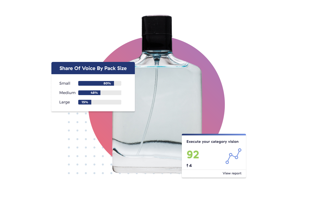 execute your ecommerce strategy