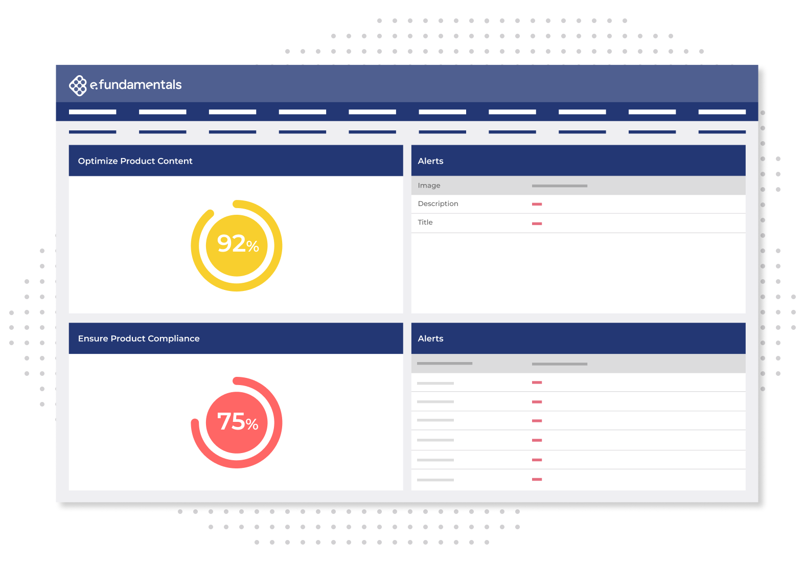 Digital Shelf Content Monitoring