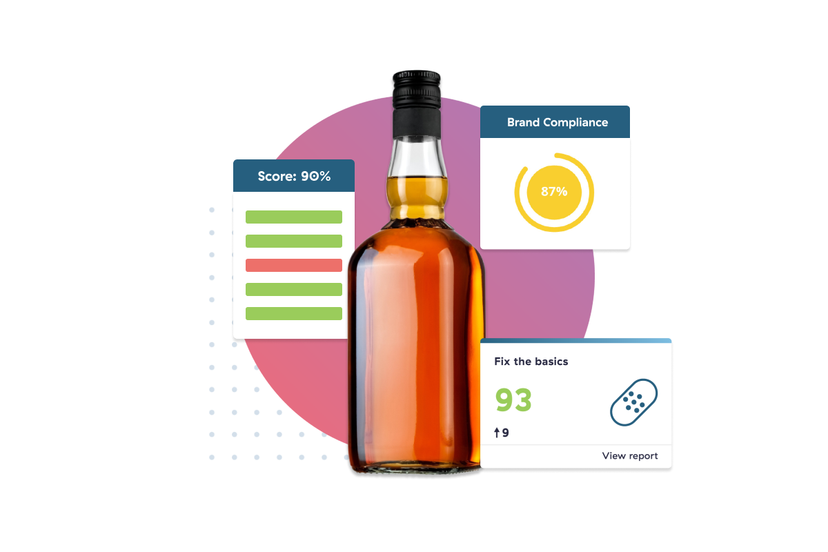 Optimize digital shelf content