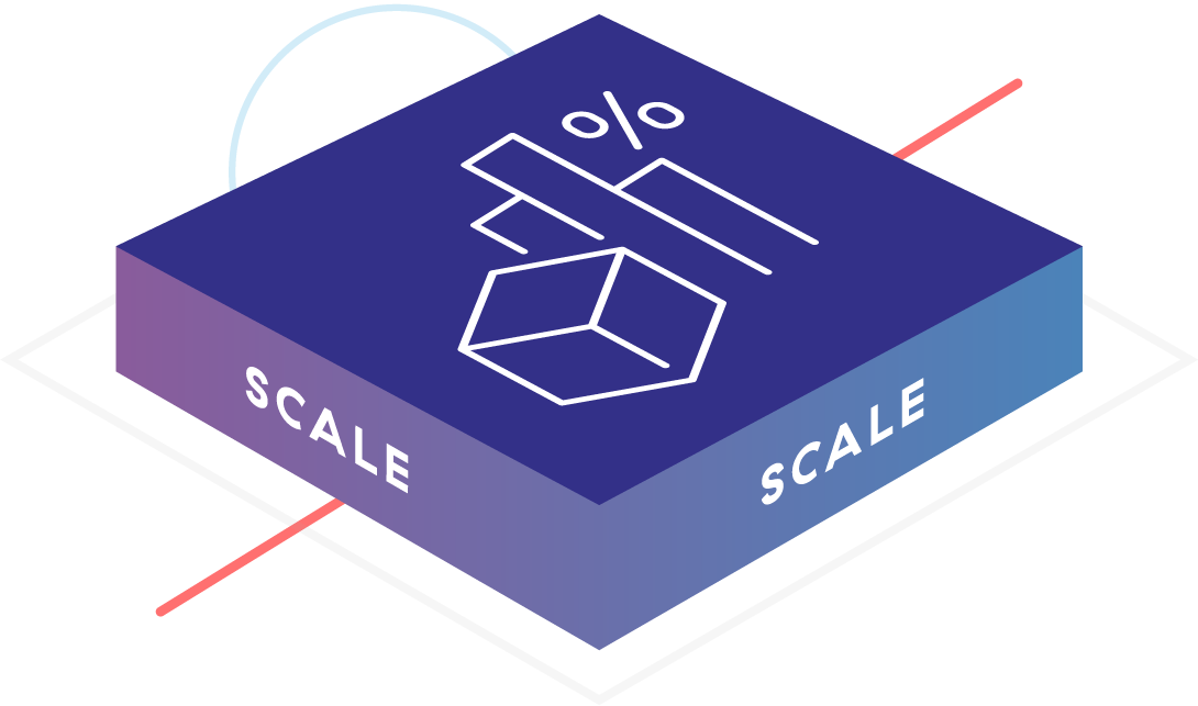 Scale and Agility for CPG requirements