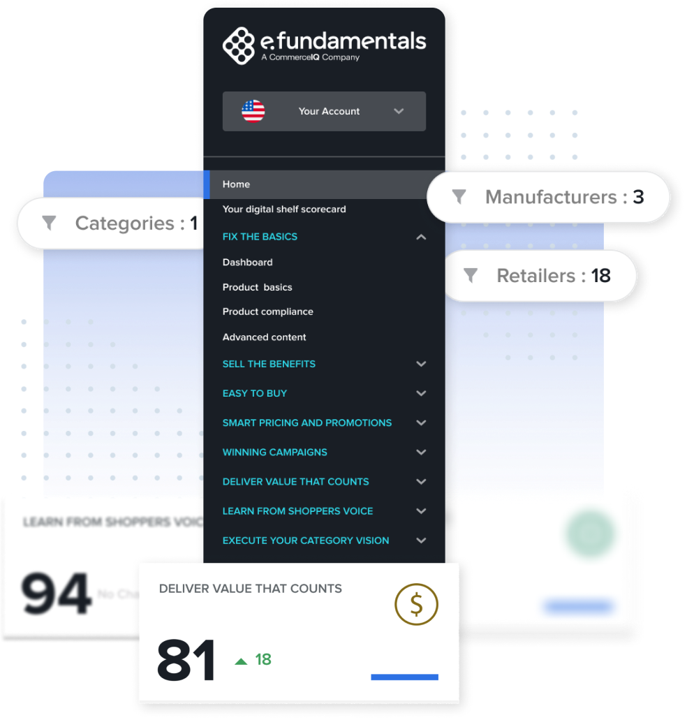 Digital Shelf Analytics Platform